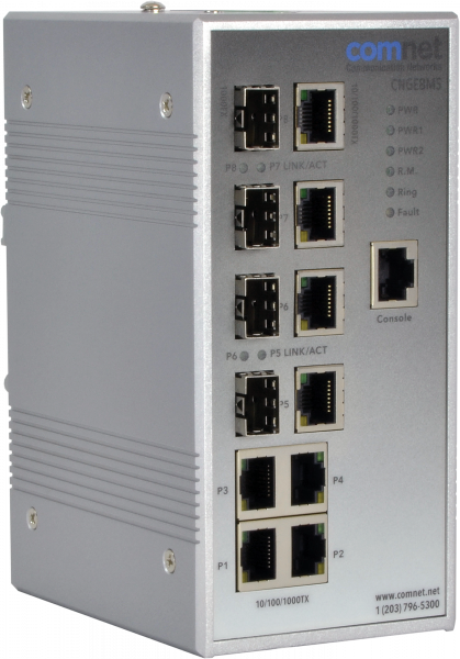 MAN SW 4 1000TX 4 100/1000TX/FX COMBO
