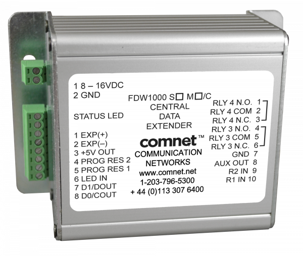 OPTICAL WEIGAND EXTENDER CENTRAL, 2F, SM
