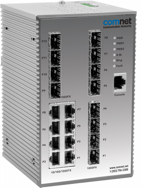 MAN SW 8 1000TX 12 100/1000FX SFP