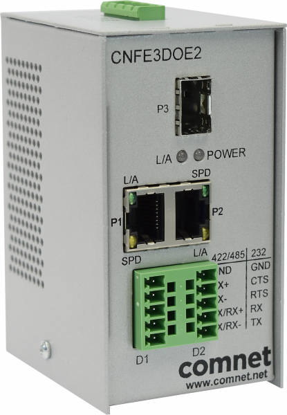 2CH RS DATA OVER ETHERNET + MC, MINI
